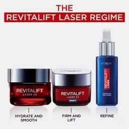 Loreal Pure Retinol Night Serum & Anti Aging Night Cream